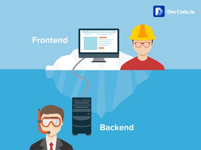 frontend y backend
